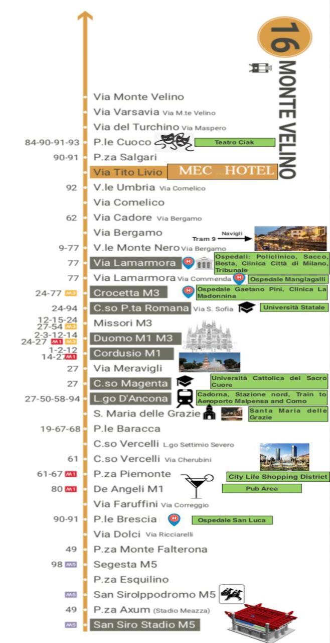 Hotel Mec Милан Экстерьер фото